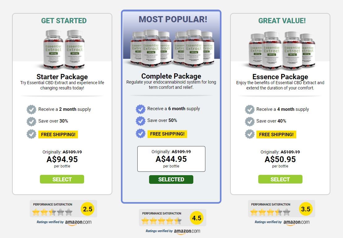 Essential CBD Gummies Australia Price, Reviews, Scam, Where to Buy in NZ or  Australia